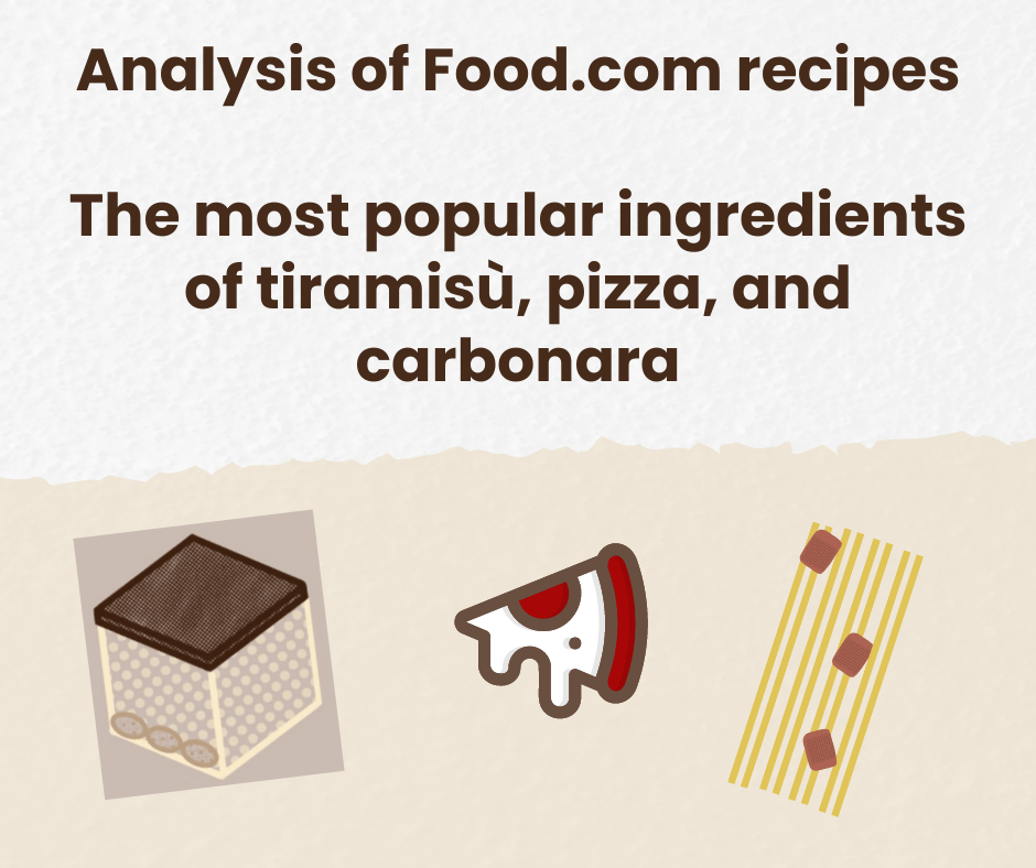 Analysis of Food.com recipes – the most popular ingredients of tiramisù, pizza, and&nbsp;carbonara